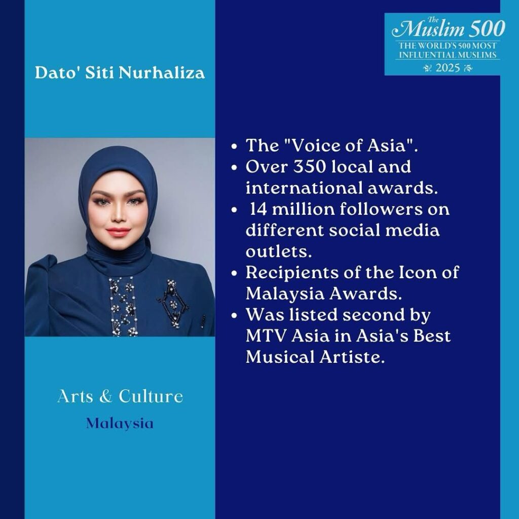 Siti Nurhaliza Dalam Senarai 500 Individu Islam Paling Berpengaruh Dunia