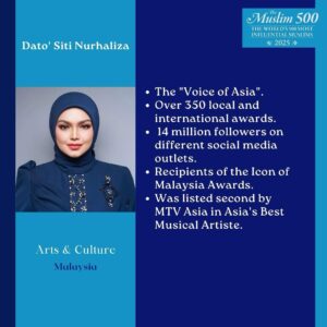 Siti Nurhaliza Dalam Senarai 500 Individu Islam Paling Berpengaruh Dunia