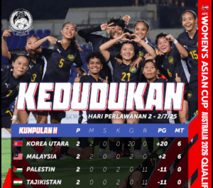 Malaysia atasi Tajikistan, teruskan misi ke Piala Asia Wanita 2026