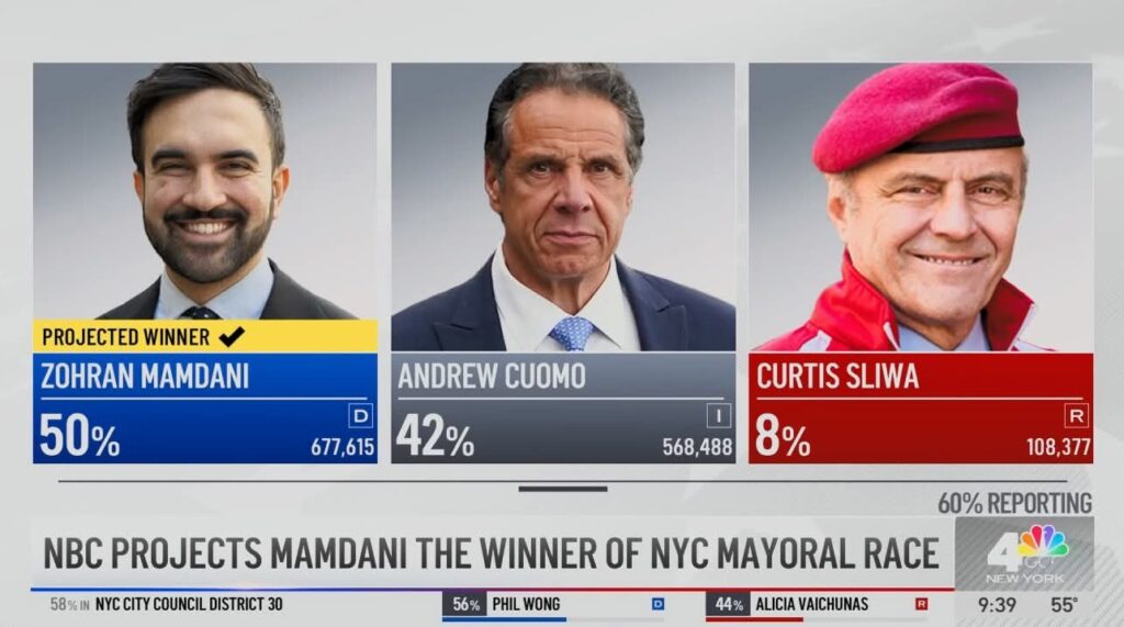 Zohran Mamdani Menang Jawatan Datuk Bandar New York