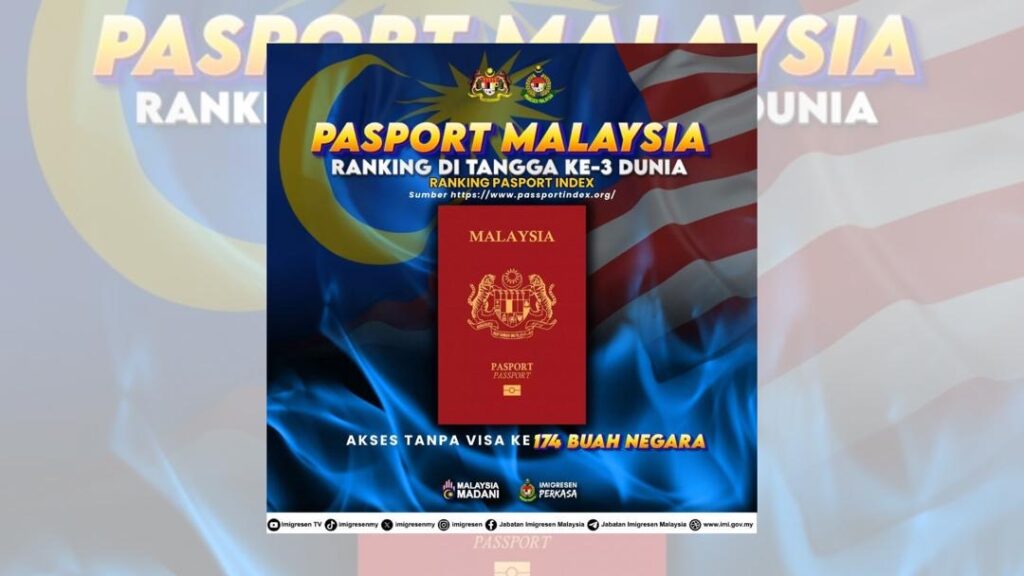 Pasport Malaysia kini ketiga terbaik di dunia