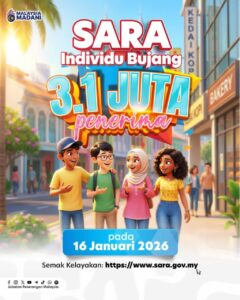 SARA Bujang 2026 Bermula Hari Ini, 3.1 Juta Rakyat Terima Bantuan Bulanan