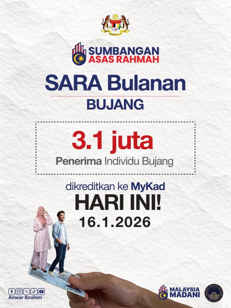 SARA Nafas Baharu Ekonomi Tempatan – PM