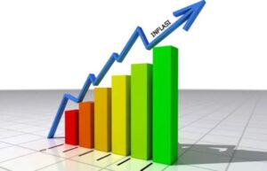 DOSM: Inflasi Malaysia naik 1.7 peratus, sektor pengangkutan pemacu utama