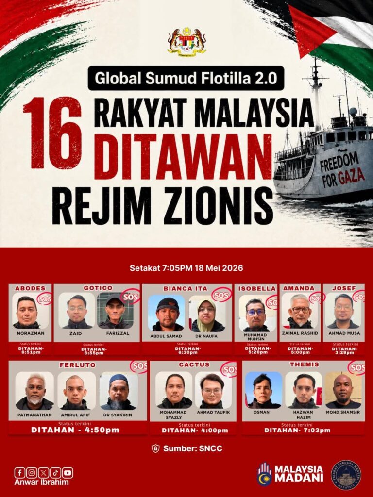 Israel Biadab, Malaysia Tuntut Pembebasan Aktivis GSF – Anwar